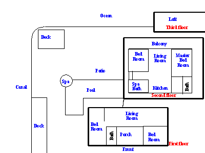 house layout.gif (4786 bytes)